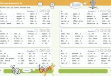 Задания по русскому языку 2 класс: для самостоятельной работы