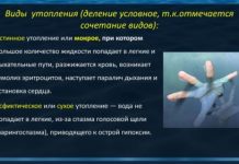 Первая помощь при утоплении: кратко по пунктам