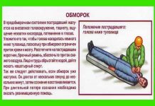 Первая помощь при обмороке: алгоритм действий