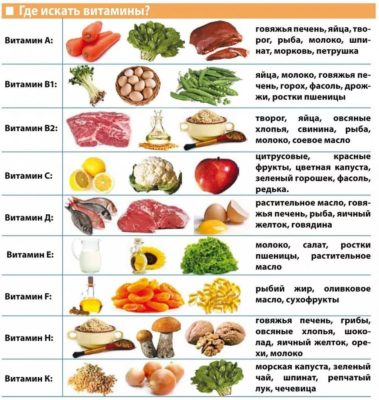 vitamin-d3-dlya-novorozhdennyh.jpg