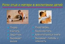 Роль отца в воспитании ребенка: консультация для родителей