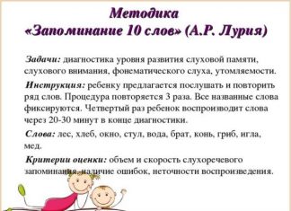 Методика «10 слов Лурия»: для дошкольников