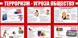 Что такое терроризм: для детей