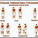 Dyihatelnaya-gimnastika-Strelnikovoy-dlya-doshkolnikov