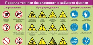 Техника безопасности в кабинете химии